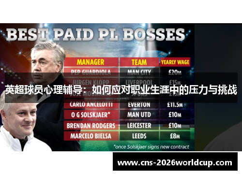 英超球员心理辅导：如何应对职业生涯中的压力与挑战
