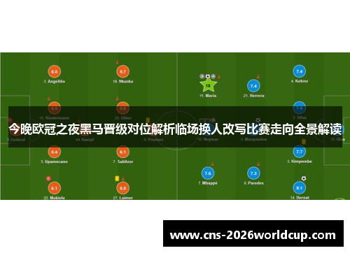 今晚欧冠之夜黑马晋级对位解析临场换人改写比赛走向全景解读