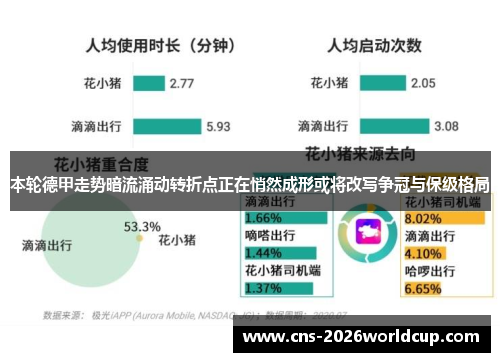 本轮德甲走势暗流涌动转折点正在悄然成形或将改写争冠与保级格局