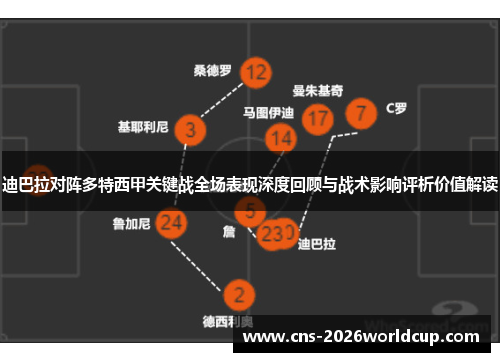 迪巴拉对阵多特西甲关键战全场表现深度回顾与战术影响评析价值解读 迪巴拉对阵多特西甲关键战全场表现深度回顾与战术影响评析价值解读