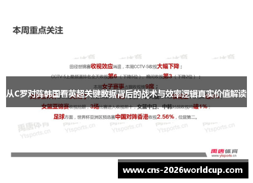 从C罗对阵韩国看英超关键数据背后的战术与效率逻辑真实价值解读 从C罗对阵韩国看英超关键数据背后的战术与效率逻辑真实价值解读