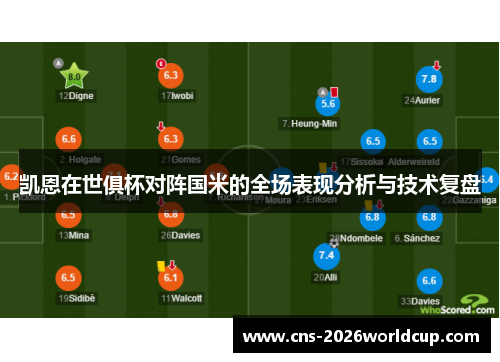 凯恩在世俱杯对阵国米的全场表现分析与技术复盘 凯恩在世俱杯对阵国米的全场表现分析与技术复盘