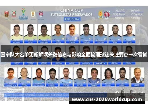 国家队大名单更新解读关键信息与影响全面梳理球迷关注要点一次看懂
