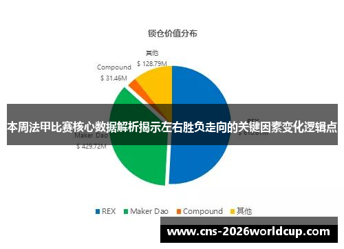 本周法甲比赛核心数据解析揭示左右胜负走向的关键因素变化逻辑点 本周法甲比赛核心数据解析揭示左右胜负走向的关键因素变化逻辑点