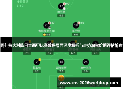 阿什拉夫对阵日本西甲比赛数据层面深度解析与走势洞察价值评估前瞻 阿什拉夫对阵日本西甲比赛数据层面深度解析与走势洞察价值评估前瞻