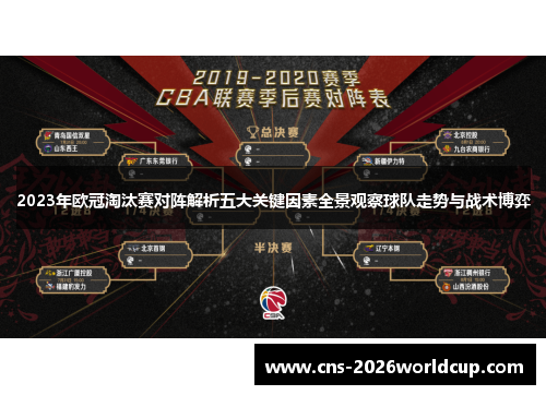 2023年欧冠淘汰赛对阵解析五大关键因素全景观察球队走势与战术博弈