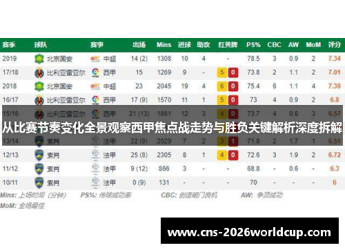 从比赛节奏变化全景观察西甲焦点战走势与胜负关键解析深度拆解 从比赛节奏变化全景观察西甲焦点战走势与胜负关键解析深度拆解