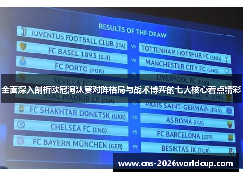 全面深入剖析欧冠淘汰赛对阵格局与战术博弈的七大核心看点精彩 全面深入剖析欧冠淘汰赛对阵格局与战术博弈的七大核心看点精彩