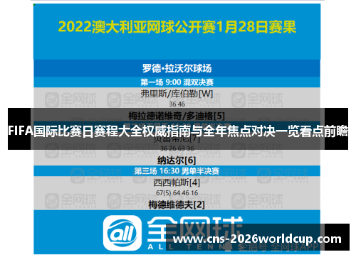 FIFA国际比赛日赛程大全权威指南与全年焦点对决一览看点前瞻 FIFA国际比赛日赛程大全权威指南与全年焦点对决一览看点前瞻